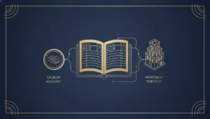 Rental property security deposit accounting ledger